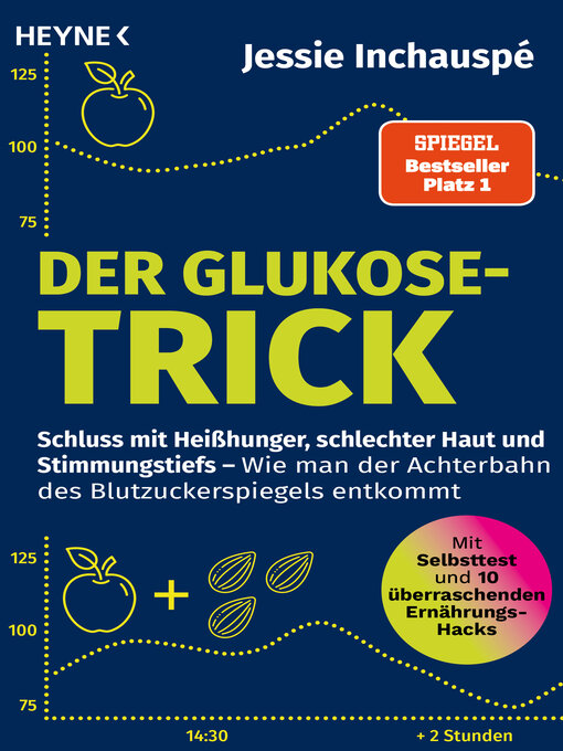 Title details for Der Glukose-Trick by Jessie Inchauspé - Wait list